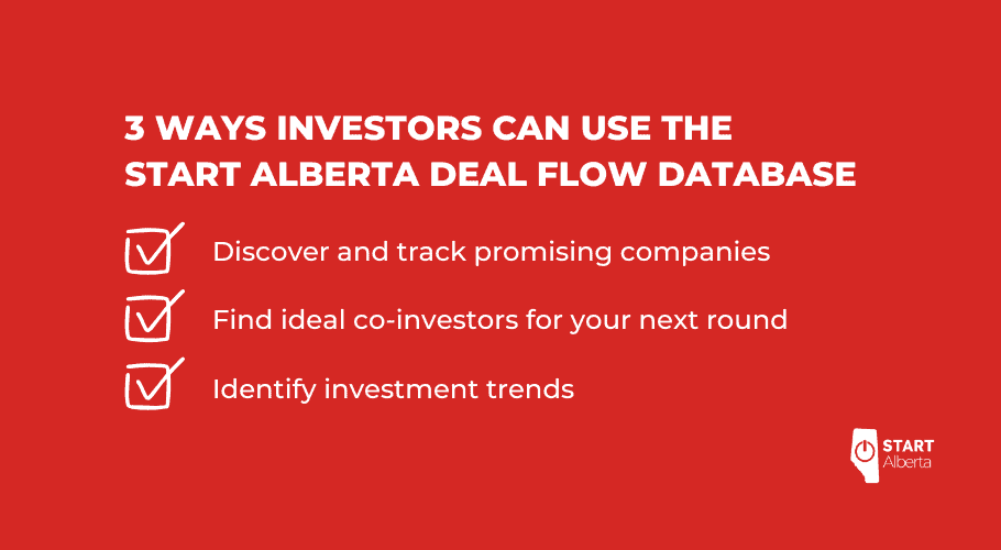 Start Alberta for Investors